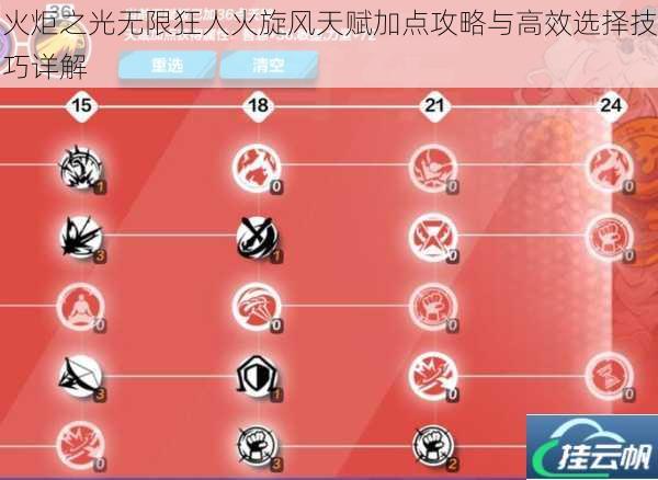 火炬之光无限狂人火旋风天赋加点攻略与高效选择技巧详解