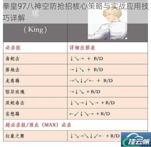 拳皇97八神空防抢招核心策略与实战应用技巧详解