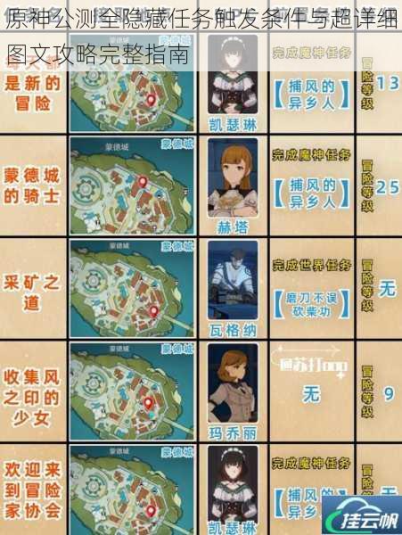 原神公测全隐藏任务触发条件与超详细图文攻略完整指南