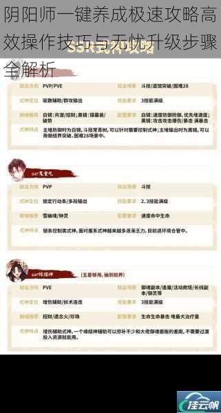 阴阳师一键养成极速攻略高效操作技巧与无忧升级步骤全解析
