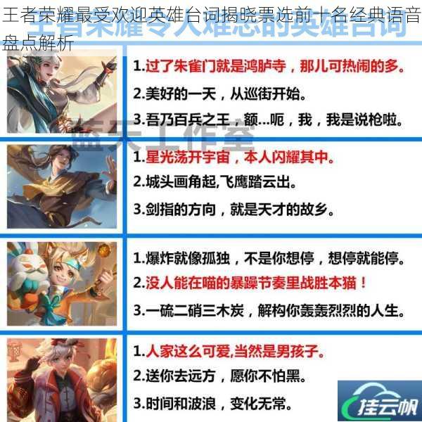 王者荣耀最受欢迎英雄台词揭晓票选前十名经典语音盘点解析