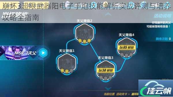 崩坏3超限武器阳电子手炮技能解析实战评测与培养攻略全指南