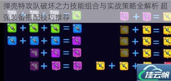弹壳特攻队破坏之力技能组合与实战策略全解析 超强装备搭配技巧推荐