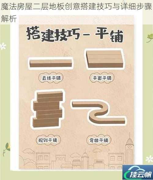 魔法房屋二层地板创意搭建技巧与详细步骤解析