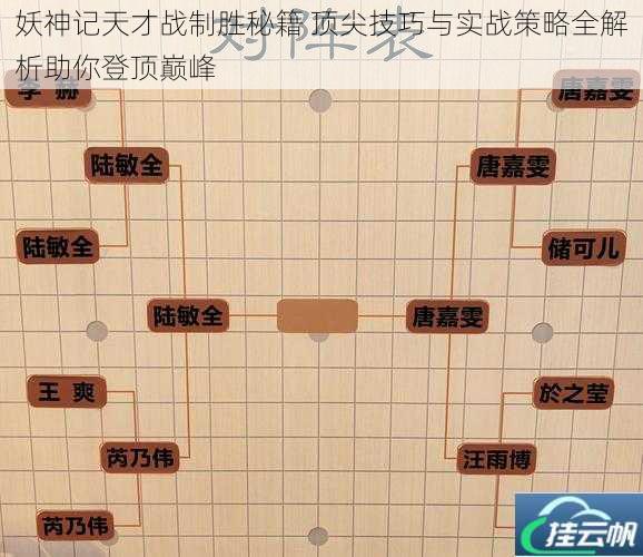 妖神记天才战制胜秘籍 顶尖技巧与实战策略全解析助你登顶巅峰