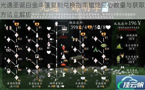 光遇圣诞白金斗篷复刻兑换指南蜡烛爱心数量与获取方法全解析