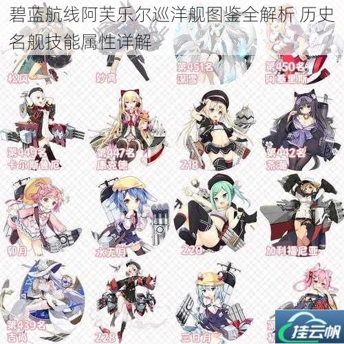碧蓝航线阿芙乐尔巡洋舰图鉴全解析 历史名舰技能属性详解