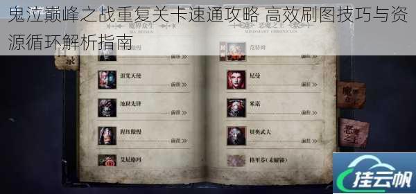 鬼泣巅峰之战重复关卡速通攻略 高效刷图技巧与资源循环解析指南