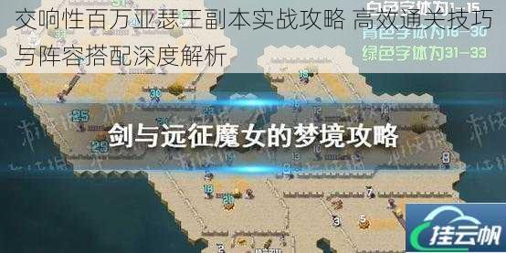 交响性百万亚瑟王副本实战攻略 高效通关技巧与阵容搭配深度解析