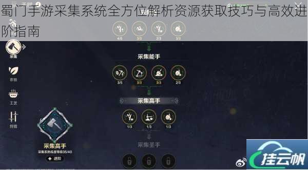 蜀门手游采集系统全方位解析资源获取技巧与高效进阶指南