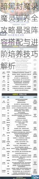 暗黑封魔录魔灵驯养全攻略最强阵容搭配与进阶培养技巧解析