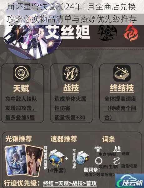 崩坏星穹铁道2024年1月全商店兑换攻略必换物品清单与资源优先级推荐
