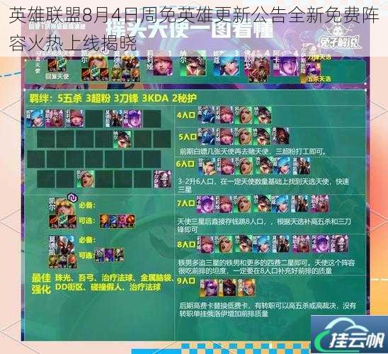 英雄联盟8月4日周免英雄更新公告全新免费阵容火热上线揭晓