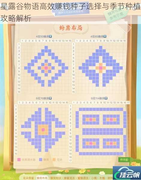 星露谷物语高效赚钱种子选择与季节种植攻略解析